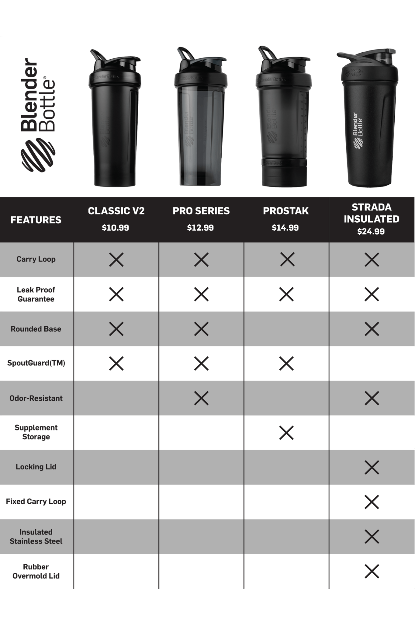 prostak-q1 prostak-prostak-black-174861.png
